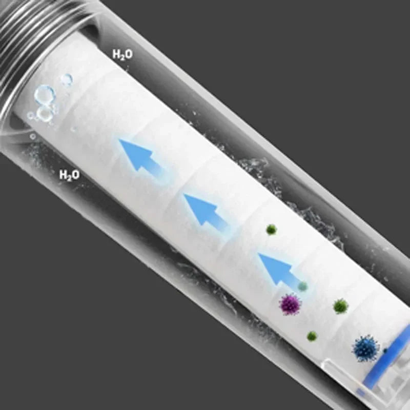High Pressure Shower Head