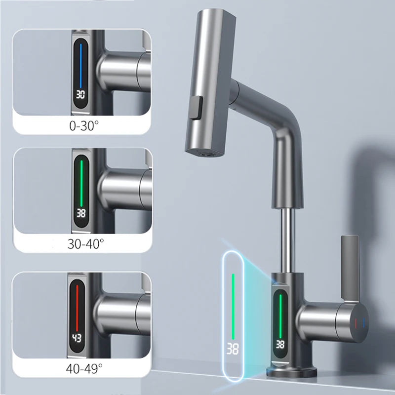 Digital Multifunctional Faucet