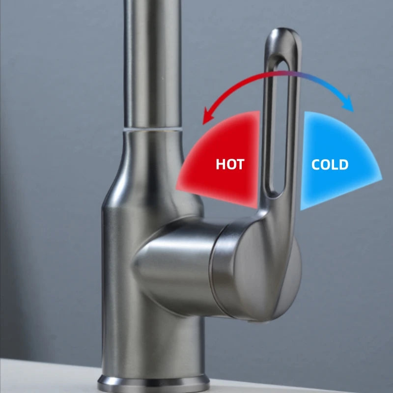 Multifunctional Faucet